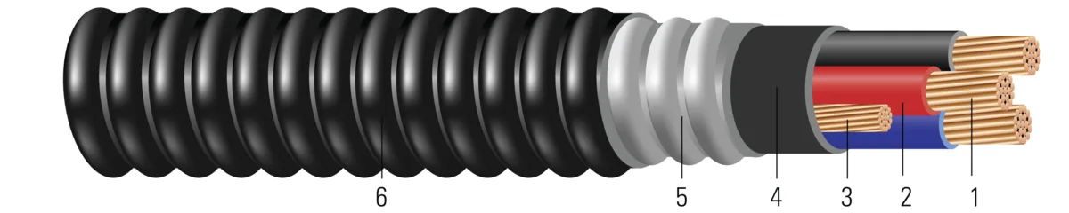 Southwire 56196599 6/3 TECK90 Copper Armoured Cable 1kV – Sold Per Meter