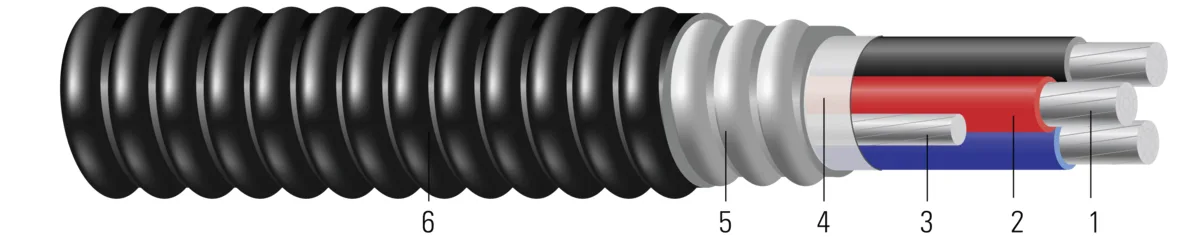 Southwire 56421099 250 kcmil 3-Conductor Aluminum ACWU90 Cable 600V – Sold Per Meter